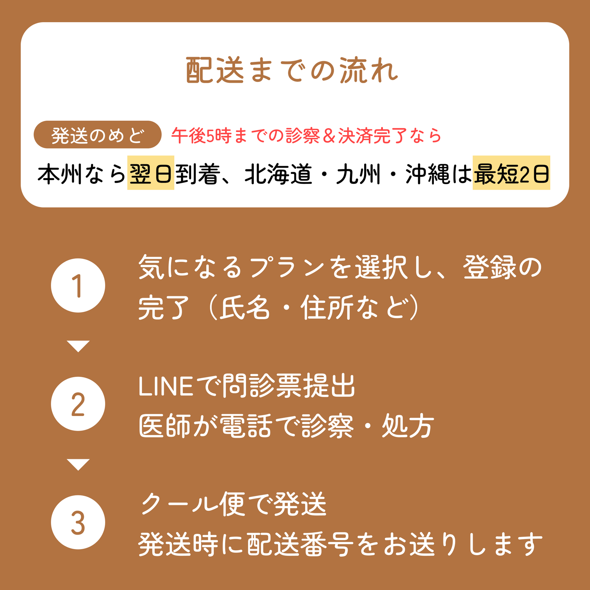 マンジャロ2.5mg 4本